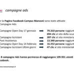 liceo-manzoni-caserta