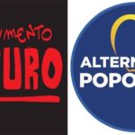 Movimento Arturo